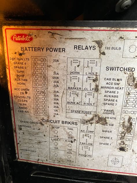 Diagrams Wiring <strong>Peterbilt</strong> 387 <strong>Fuse</strong> Panel Diagram Best. . 1999 peterbilt 379 fuse box location